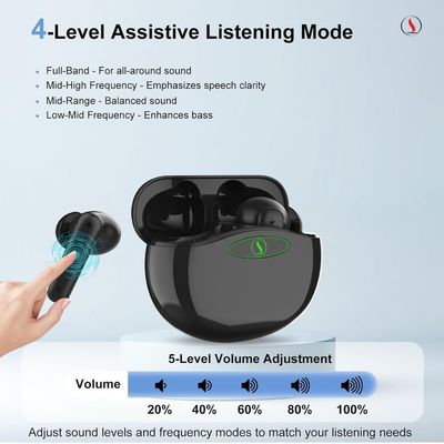 कान में ओवर-द-काउंटर (ओटीसी) श्रवण यंत्र, सीटी दमन और 20 घंटे की लंबी बैटरी लाइफ के साथ